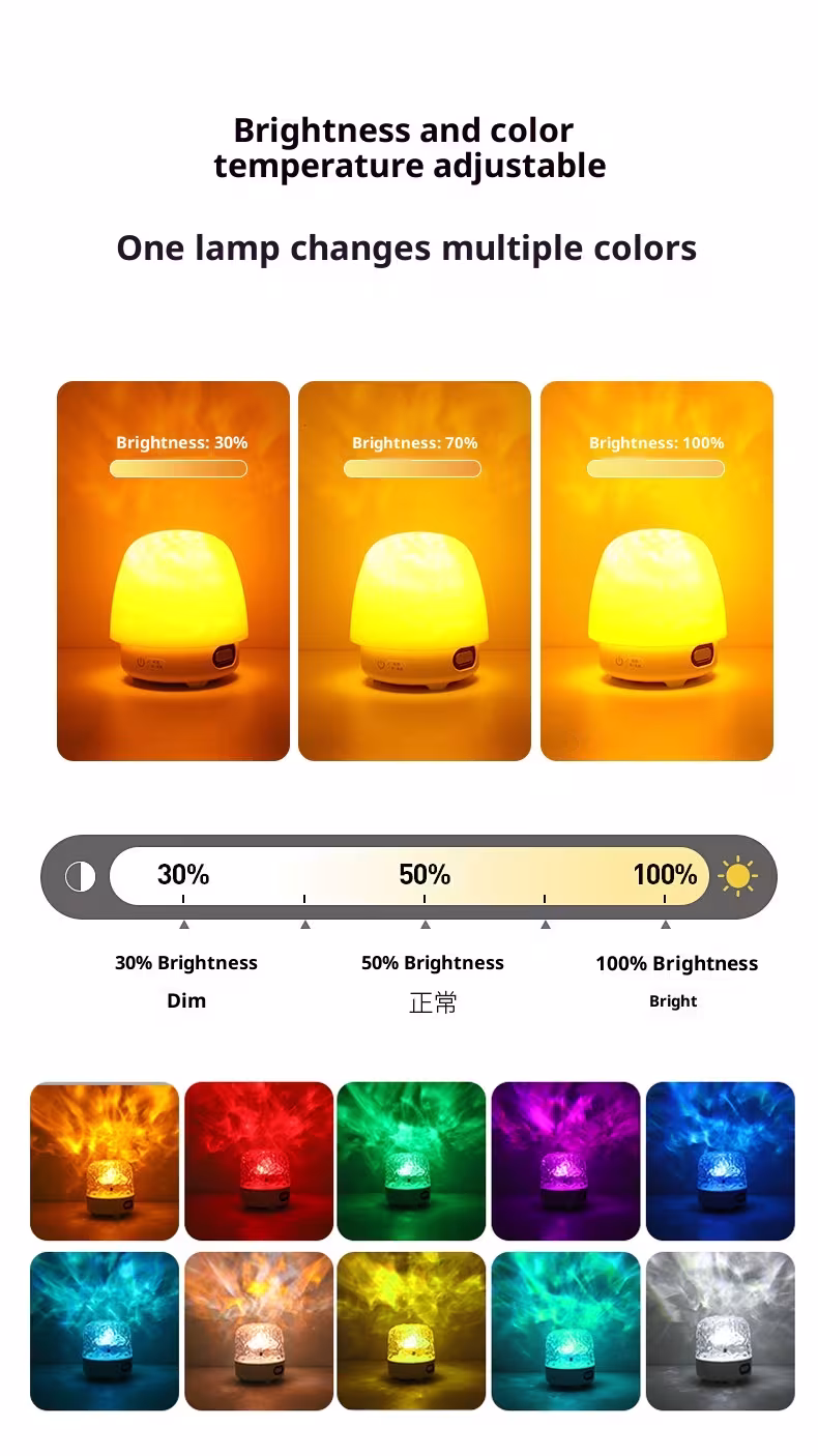 New Water Ripple Smart A Large Model Conversation Bluetooth Stereo Light Romantic Bedroom Bedside Ambience Light