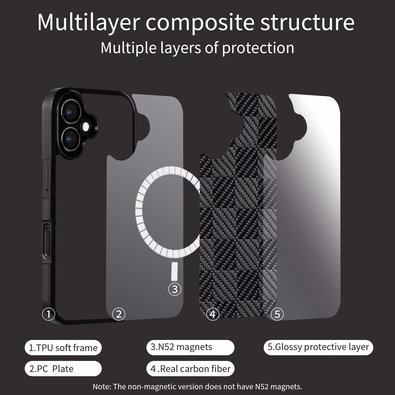 Phone Case