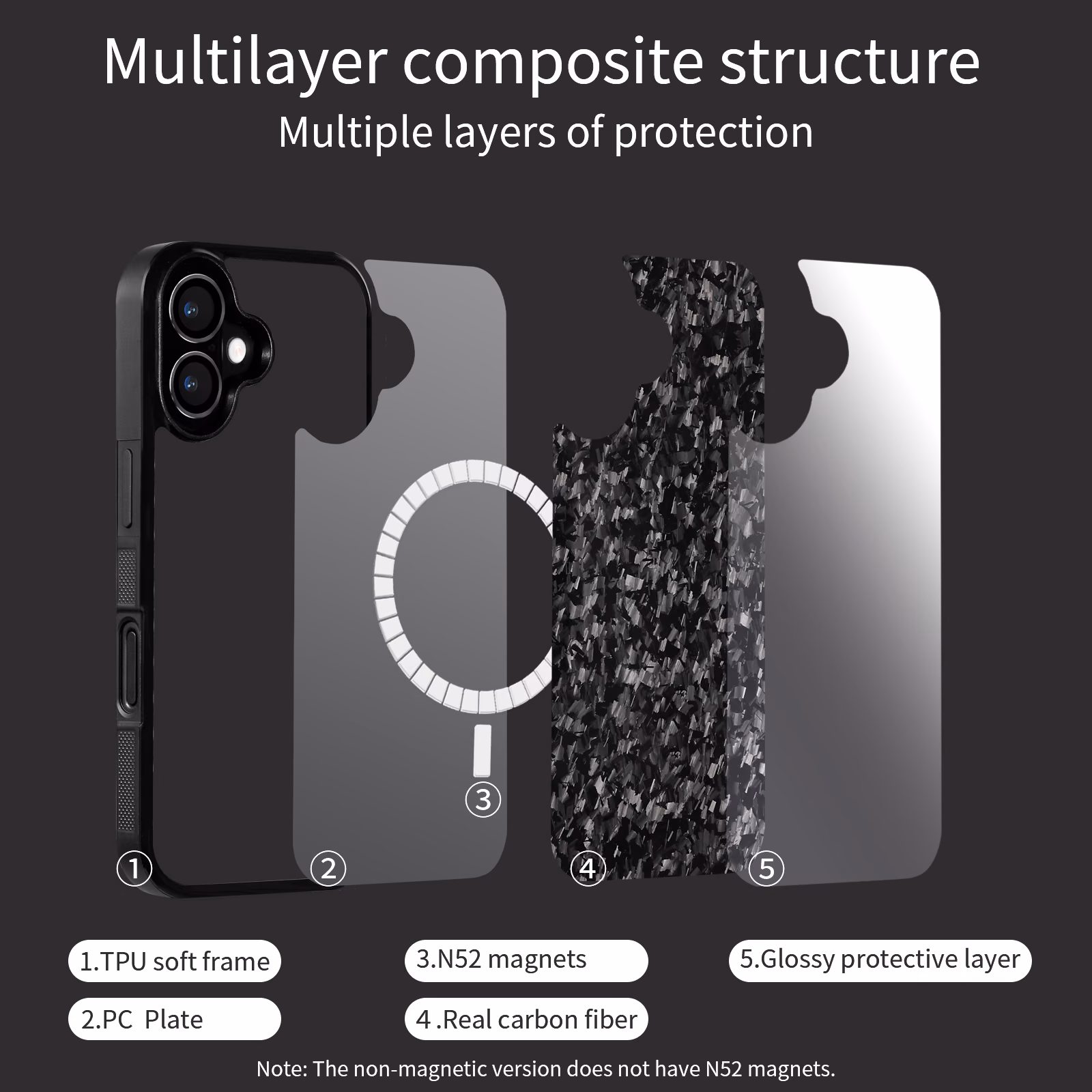 Phone Case