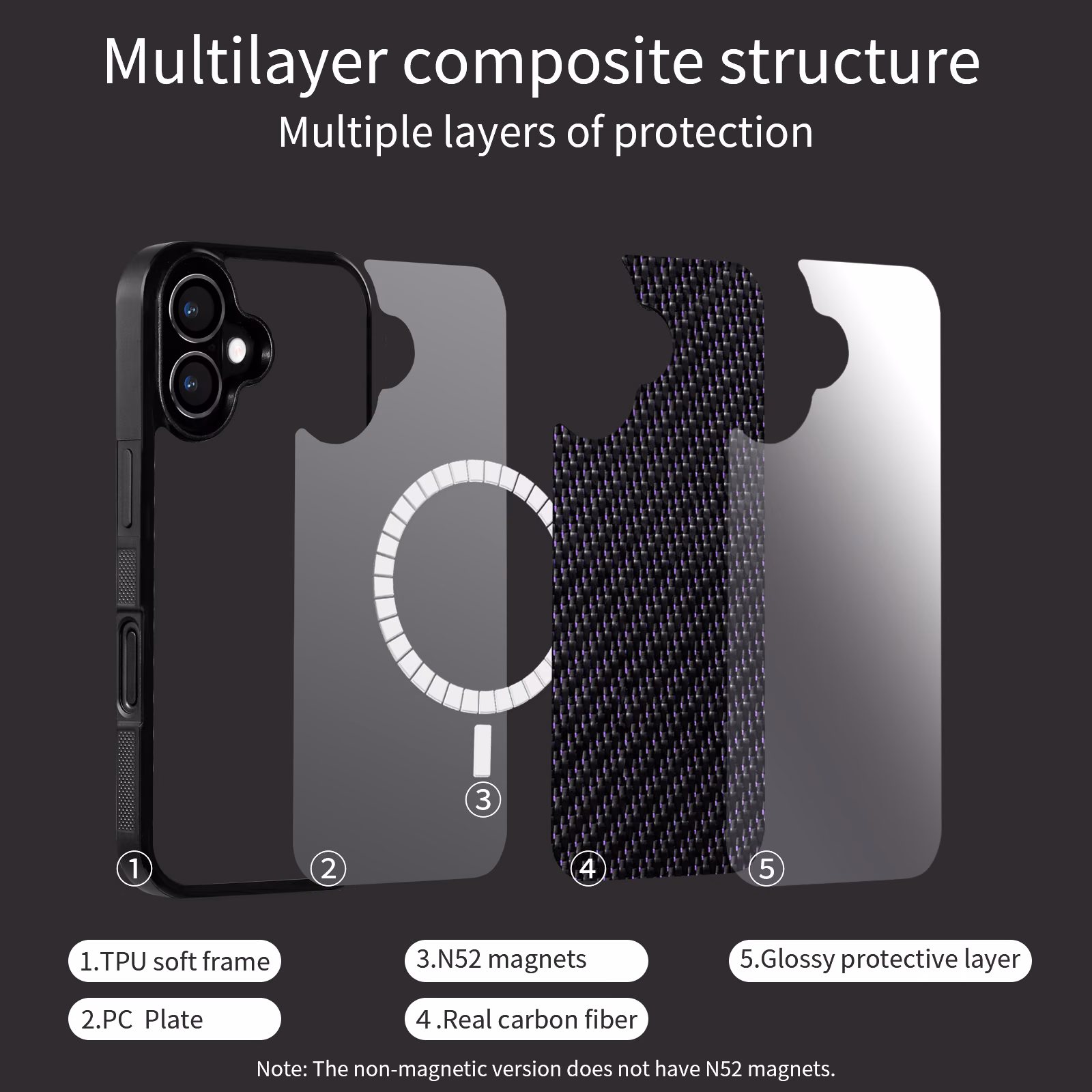 Phone Case
