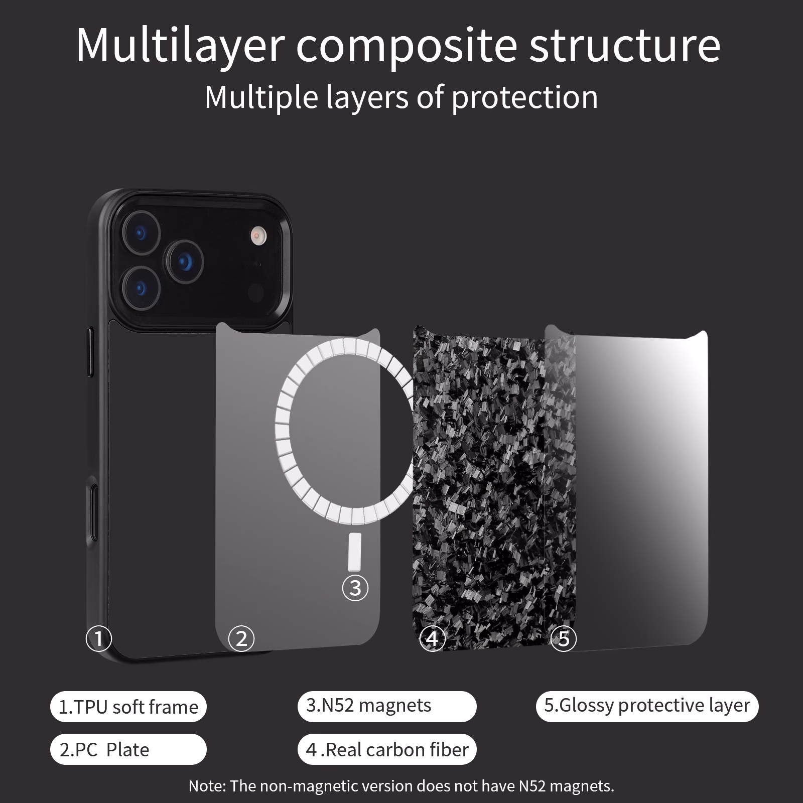 Phone Case