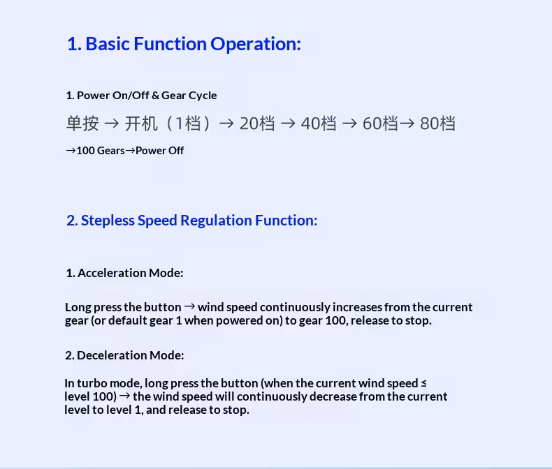 Robot Fan USB Rechargeable Desk Fan Mini Digital Display Table Fan With Suction Cup Portable Cooling Office Car Travel