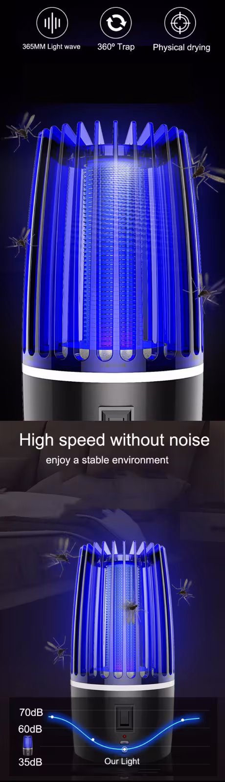 USB Rechargeable moustique tueur lampe