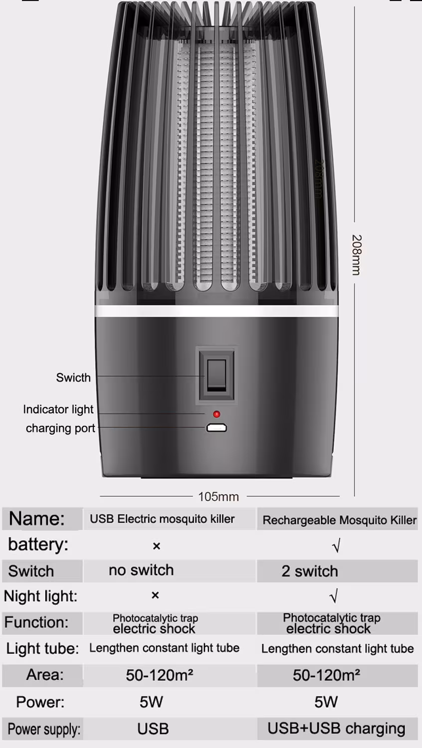USB Rechargeable moustique tueur lampe